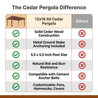 12X16 FT All Cedar Wood Wooden Pergola, Pergola Kit with Stakes, Quality Wood Supported Structure, Snow and Wind Supported, Outdoor Garden Shelter with Cedar Framed for Backyard, Deck, Lawn — Comparison