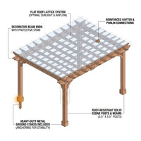 12X16 FT All Cedar Wood Wooden Pergola, Pergola Kit with Stakes, Quality Wood Supported Structure, Snow and Wind Supported, Outdoor Garden Shelter with Cedar Framed for Backyard, Deck, Lawn — How It Works