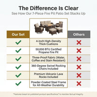 7 Piece Outdoor Patio Furniture Set, Patio Furniture Set with Fire Pit Table Rattan Wicker Patio Furniture Set, Brown Wicker & Beige Cushion — Comparison