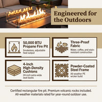 7 Piece Outdoor Patio Furniture Set, Patio Furniture Set with Fire Pit Table Rattan Wicker Patio Furniture Set, Brown Wicker & Beige Cushion — Results & Stats