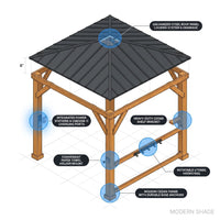 Modern Shade Grill Gazebo 6' X 8', Cedar Wood Gazebo with USB and USB-C Charging Ports, Outdoor Bar with Galvanized Steel Roof, Shelves and Paper Towel Holder, Patio Bars for Backyard — How It Works