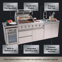 Modular Outdoor Kitchen BBQ Island, 104" Outdoor Kitchen Propane Gas Island Grill with Sink, Compact Refrigerator, Storage Cabinets, Rotisserie Kit (Silver, 104") — Results & Stats