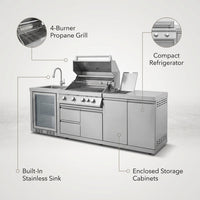 Modular Outdoor Kitchen BBQ Island, 104" Outdoor Kitchen Propane Gas Island Grill with Sink, Compact Refrigerator, Storage Cabinets, Rotisserie Kit (Silver, 104") — infographic