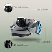 V3 Wireless Robot Lawn Mower for Small Yards, 0.15 Acre/6,400 Sq. Ft., Vision AI Obstacle Detection, One-Click Start, App Control, Auto Recharge, 42% Slope — infographic