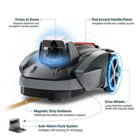 V3 Wireless Robot Lawn Mower for Small Yards, 0.15 Acre/6,400 Sq. Ft., Vision AI Obstacle Detection, One-Click Start, App Control, Auto Recharge, 42% Slope — How It Works